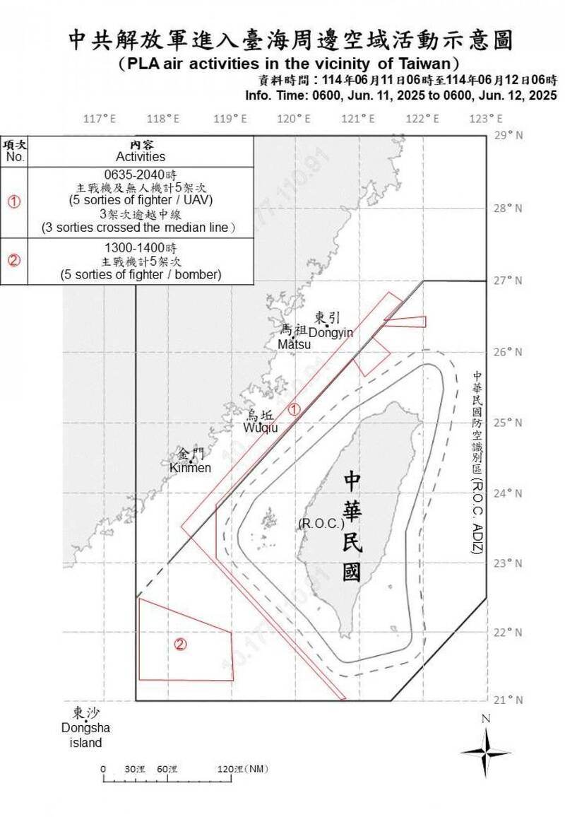 中國解放軍進入台海周邊空域活動示意圖。（國防部提供）