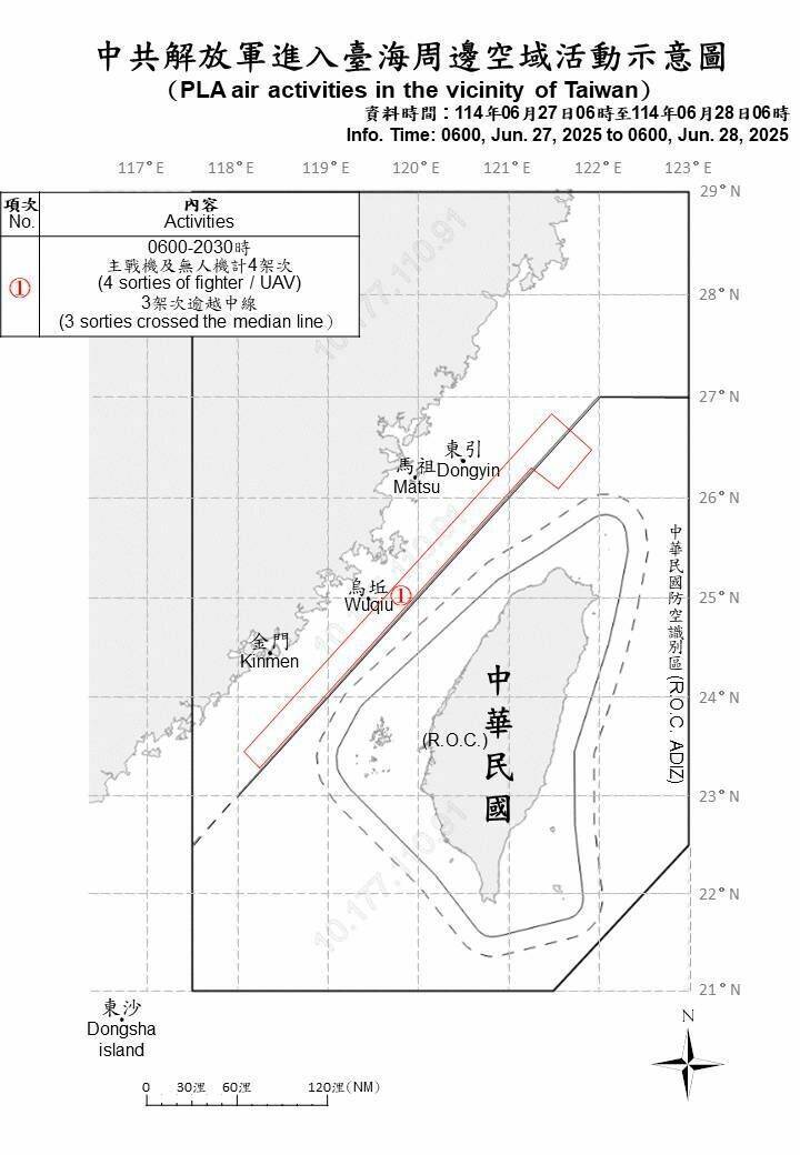 中共解放軍進入台海周邊空域活動示意圖。（國防部提供）