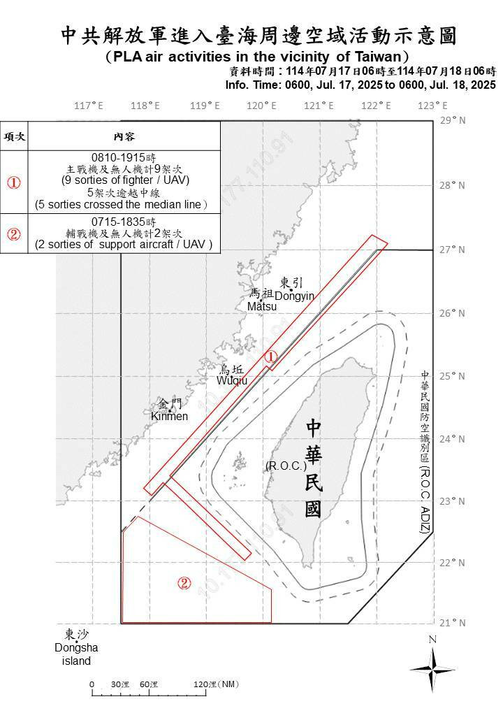 中共解放軍進入台海周邊空域活動示意圖。（國防部提供）