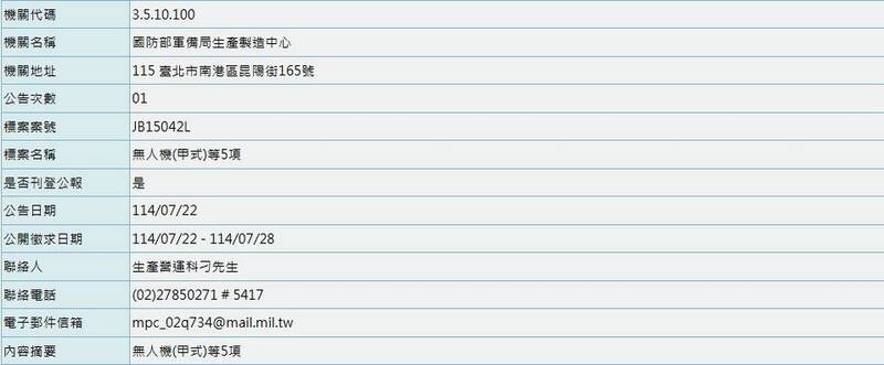 軍備局7月23日發布公開徵求資訊，計畫2年內大舉採購4萬8750架無人機，性能雖然各異，但整體規模明顯超越去年8月的商規軍用無人機採購案。（擷自政府電子採購網）