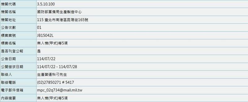 軍備局7月22日發布公開徵求資訊，計畫2年內大舉採購4萬8750架無人機，性能雖然各異，但整體規模明顯超越去年8月的商規軍用無人機採購案。（擷自政府電子採購網）