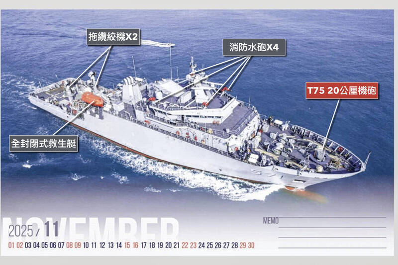 海軍大武級救難艦頂部結構，在海軍明年度形象桌曆之中曝光。（翻攝自114年海軍形象桌曆，本報製圖）