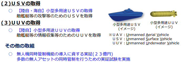 圖為日本「SHIELD」計畫。（圖取自日本防衛省）