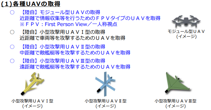 圖為日本「SHIELD」計畫。（圖取自日本防衛省）