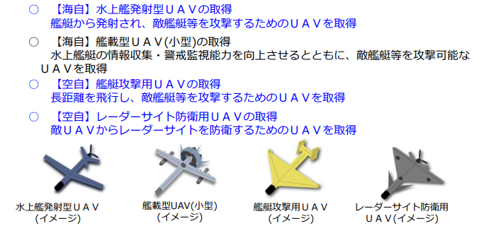 圖為日本「SHIELD」計畫。（圖取自日本防衛省）