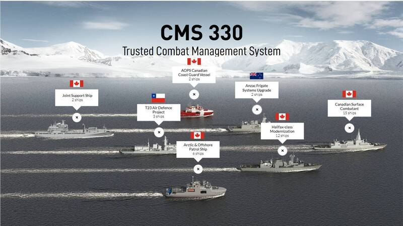 洛馬官網中詳列現已採用CMS330戰系的水面艦，包含加拿大「哈里法克斯級」、紐西蘭升級版「紐澳軍團級」，以及智利的英製23級巡防艦等。（擷自洛馬官網）