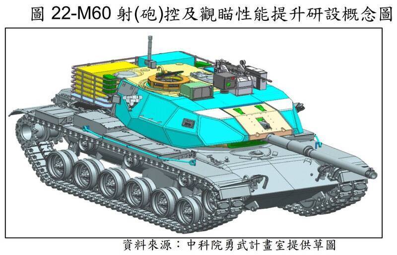 中科院研製的M60A3戰車射控系統性能提升案，在性質分類上比較傾向屬於乙級軍品。圖為國防部今年3月出版的《裝甲兵季刊》中，首度刊出M60A3 TTS戰車射、砲控及觀瞄系統研製案的設計概念圖。（擷自國防部裝甲兵季刊）