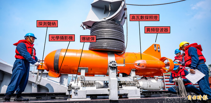 《自由時報》軍武頻道以「圖解軍武」方式，解說獵雷艦如何以水中處理器為核心進行掃雷作業。（資料照，本報製圖）
