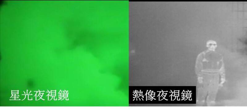 圖為煙霧場景下星光夜視鏡與熱像夜視鏡比較圖。（中科院提供）
