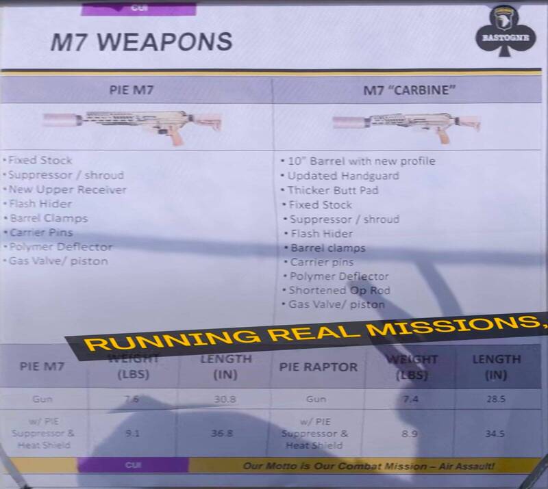 美國陸軍影片透露出槍枝更多細節。（圖取自X@teppoblog）