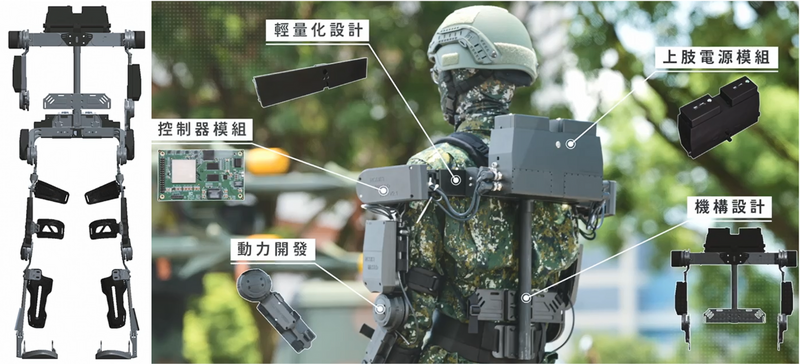 中科院表示，這款智慧輔力外骨骼系統，與之前展出的下肢型野戰及荷重外骨骼截然不同。（中科院提供）