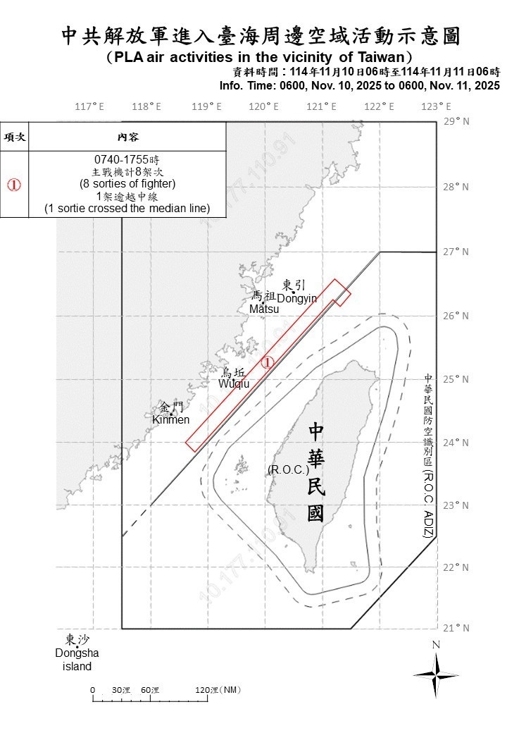 中共解放軍進入台海周邊空域活動示意圖。（國防部提供）
