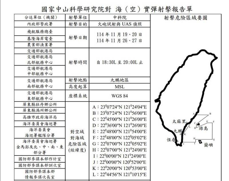 中科院將在本月19丶20以及26丶27兩波在夜間進行的射擊測試，其海空管制區域呈現如同「三叉戟」形狀，避開綠島丶蘭嶼，而且最大彈道高度達到10萬呎（約30.5公里），研判應與強弓系列飛彈的射擊測試有關。（圖：取自政府單位射擊通報）