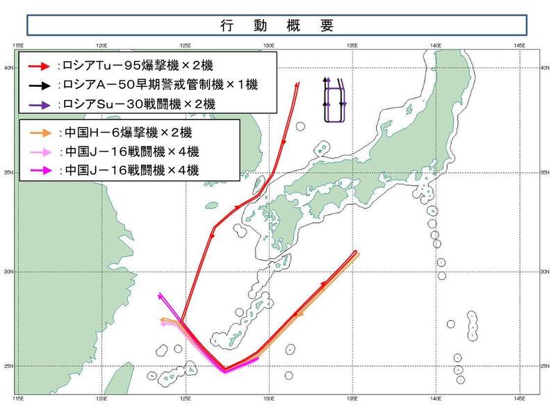 日本防衛省統合幕僚監部9日指出，發現俄羅斯2架Tu-95轟炸機，與中國2架轟-6轟炸機在東海上空會合後，一路往東飛到四國外海的太平洋地區，進行長程聯合飛行。（圖擷取自日本防衛省統合幕僚監部官網）