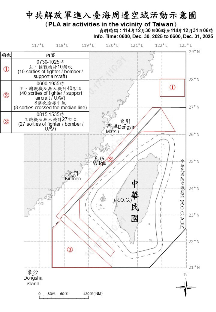 中共解放軍進入台海周邊空域活動示意圖。（國防部提供）
