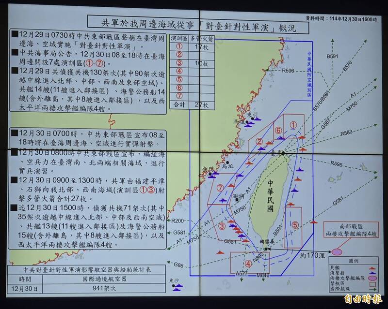 共軍於我周邊海域從事「對台針對性軍演」概況。（記者方瑋立攝）
