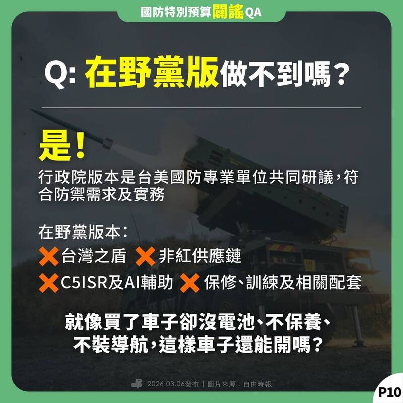 今日民進黨於臉書發佈在野與政院版本的詳細比較懶人包。（圖取自民進黨臉書）