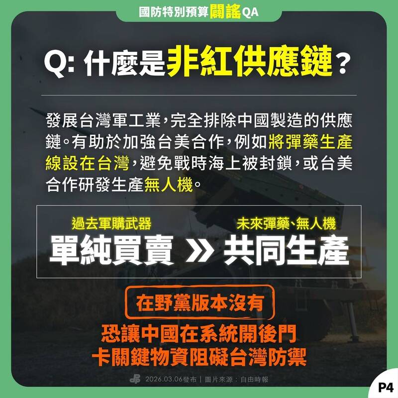 今日民進黨於臉書發佈在野與政院版本的詳細比較懶人包。（圖取自民進黨臉書）