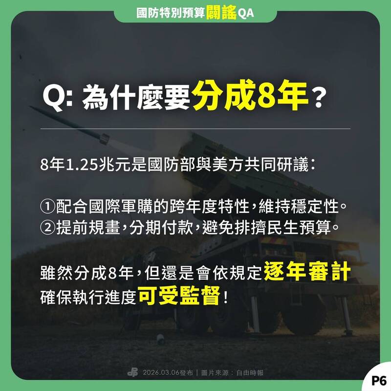 今日民進黨於臉書發佈在野與政院版本的詳細比較懶人包。（圖取自民進黨臉書）