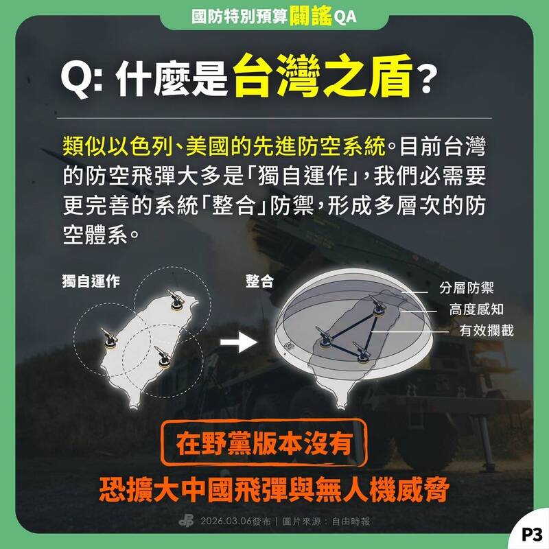 今日民進黨於臉書發佈在野與政院版本的詳細比較懶人包。（圖取自民進黨臉書）