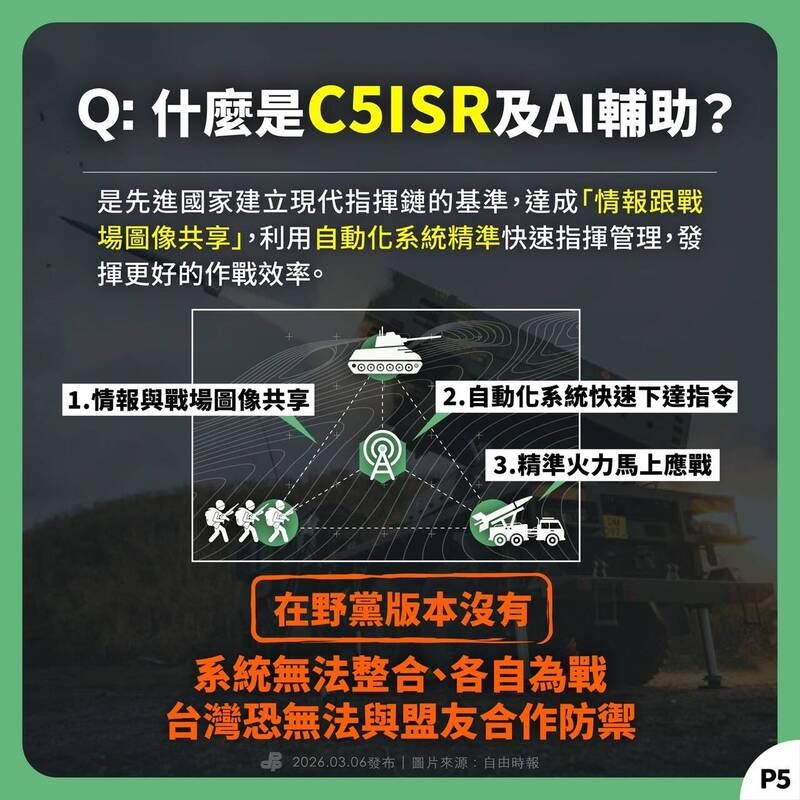 今日民進黨於臉書發佈在野與政院版本的詳細比較懶人包。（圖取自民進黨臉書）