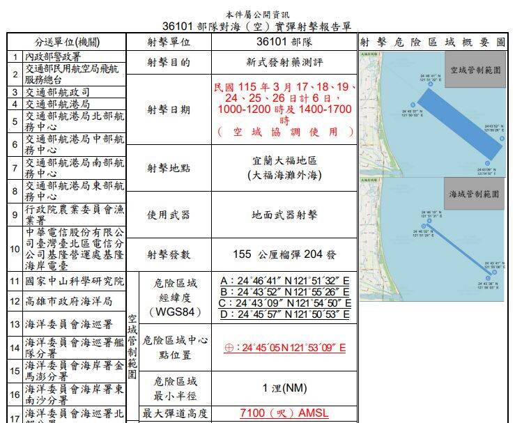 軍方發佈最新射擊通報，本月中旬起在宜蘭大福外海進行155榴砲的射擊操演。（圖：取自政府部門射擊通報）