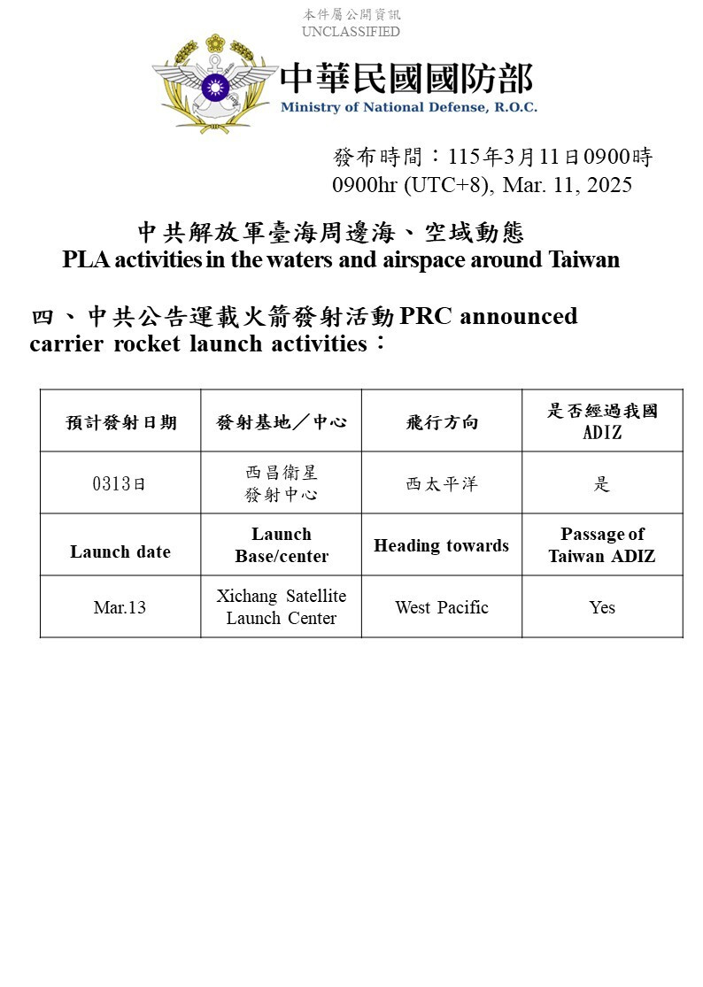 中共解放軍於台海周遭活動動態。（國防部提供）