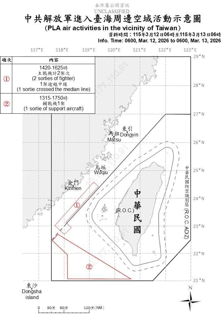 國軍偵獲中共解放軍在台海周邊空域活動情形。（國防部提供）