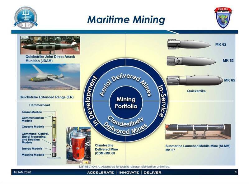 美國海軍水雷發展現況。（擷自海軍海洋系統司令部官方文件）