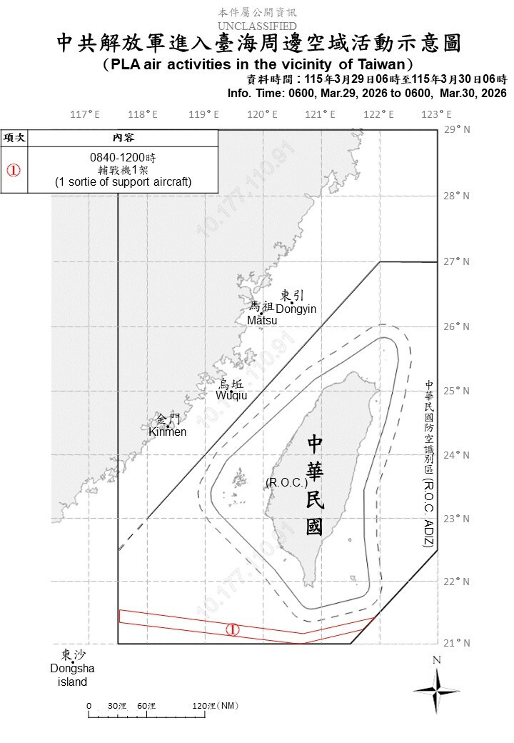 中共出動10機艦擾台 國軍適切應處