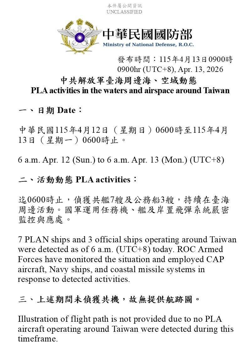 今日無共機擾台 台海周邊偵獲7艘次共艦