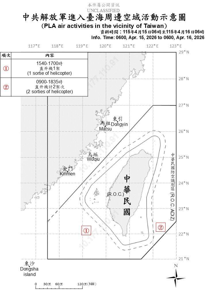 中國9機艦+3船擾台 3架次直升機滯留我外海