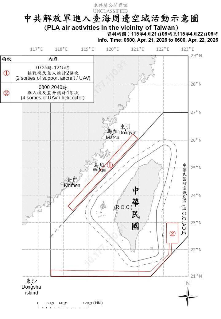 不只外交打壓！ 中國11機艦及1公務船擾台