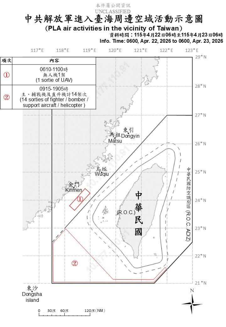 中共15機6艦擾台 國軍嚴密監控應處