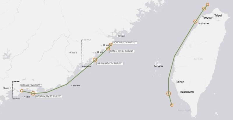 �ⳡ��ϰ��Ϊ���׶Σ���������̲ѵ���Ĳ��ݣ������������̨�壬��Ϊ����ϰ�ķ�Χ���׻���̨�嵺�ϣ���½��պ���̨������԰�����񡢸����������� ��ȡ��CMSI��