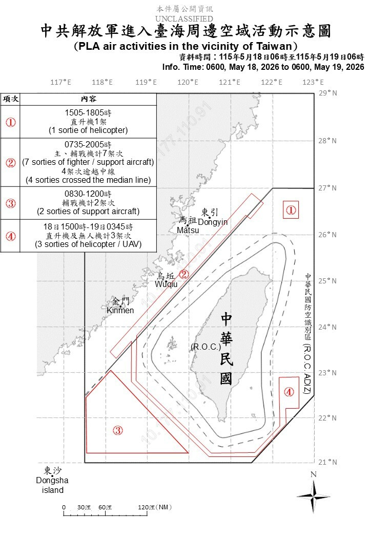 繞台騷擾行徑曝光!中國昨派13機7艦船擾台