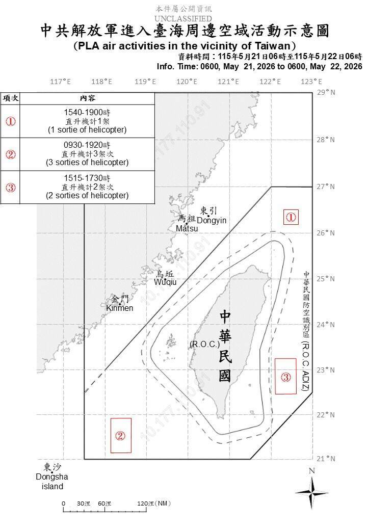 中共6機10艦擾台 國軍適切應處