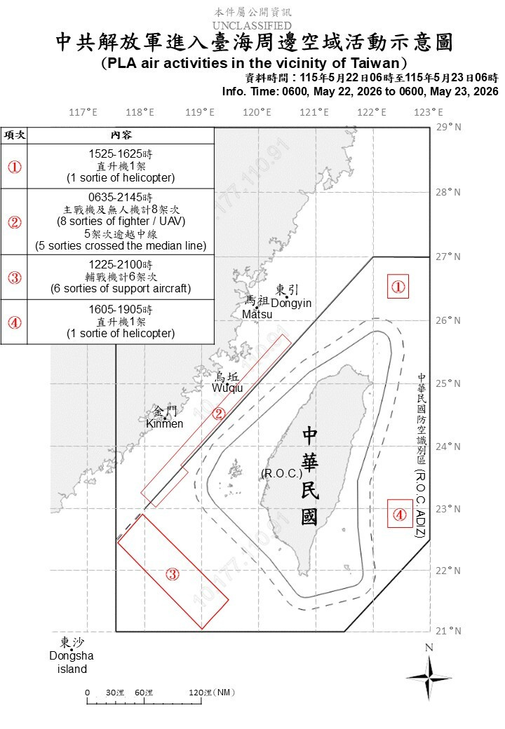 中國出動24機艦 四面擾台