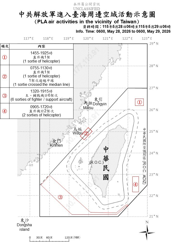 中國22機艦擾台 國軍嚴密監控應處