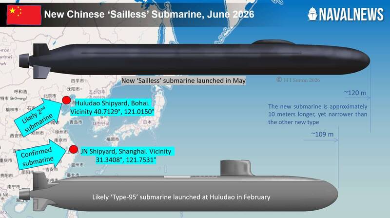 ��Naval News������ָ�����й����͡��޷��֡�Ǳ�������Ϻ���ˮ��������«���촬��Ҳ���Ƴ���ͬ����ͧ��������۲��Ƿ���չ�������� ��ͼȡ��Naval News��