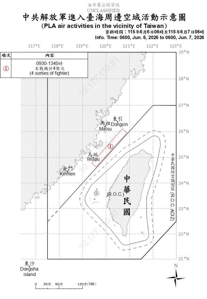 中國4架次軍機擾台 侵擾我西部空域