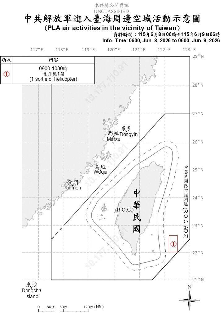 中國出動7軍機艦、9海警船擾台 國防部嚴密掌握