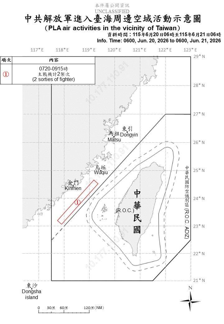 中國2架次軍機擾台 侵擾我西部空域