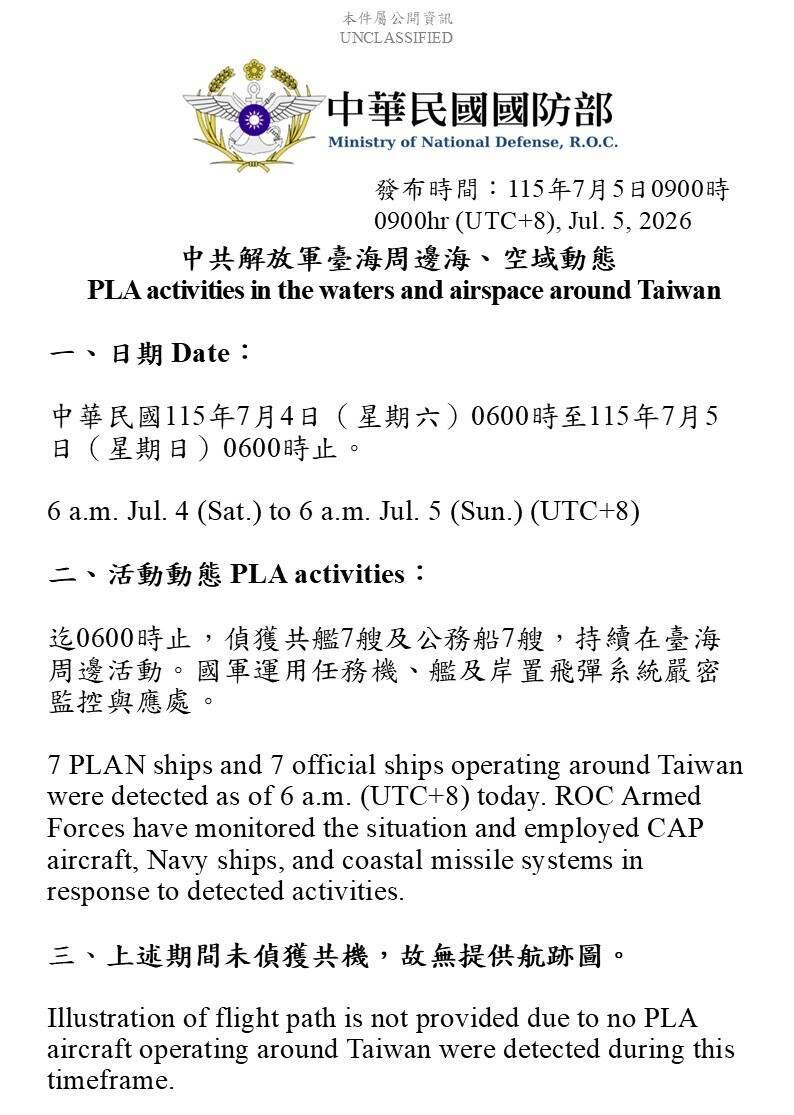 今日無共機擾台 7艘次共艦在台海周邊活動