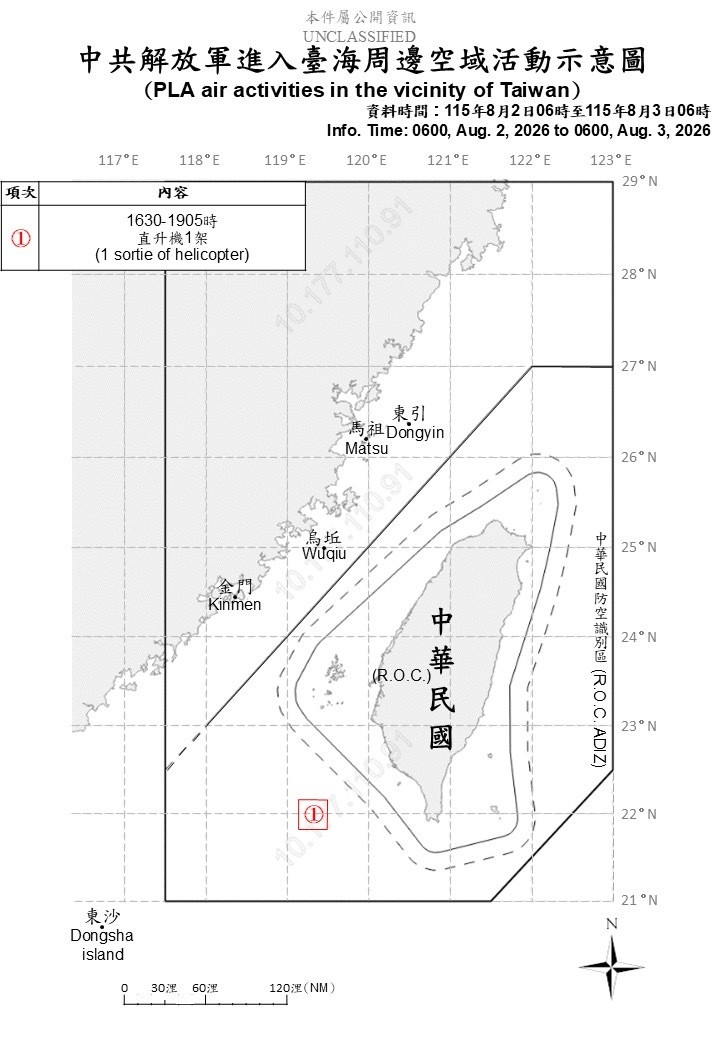 中國1架次軍機擾台 進入西南空域
