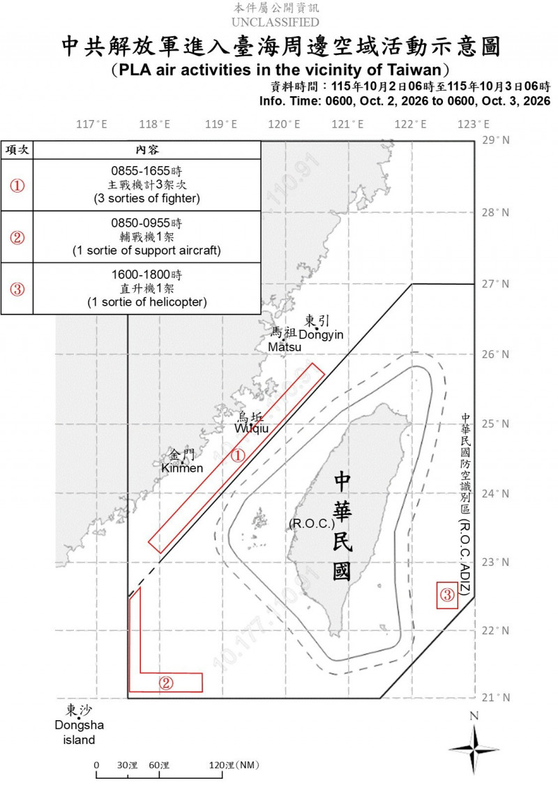 中共5機13船艦擾台 國軍嚴密監控應處