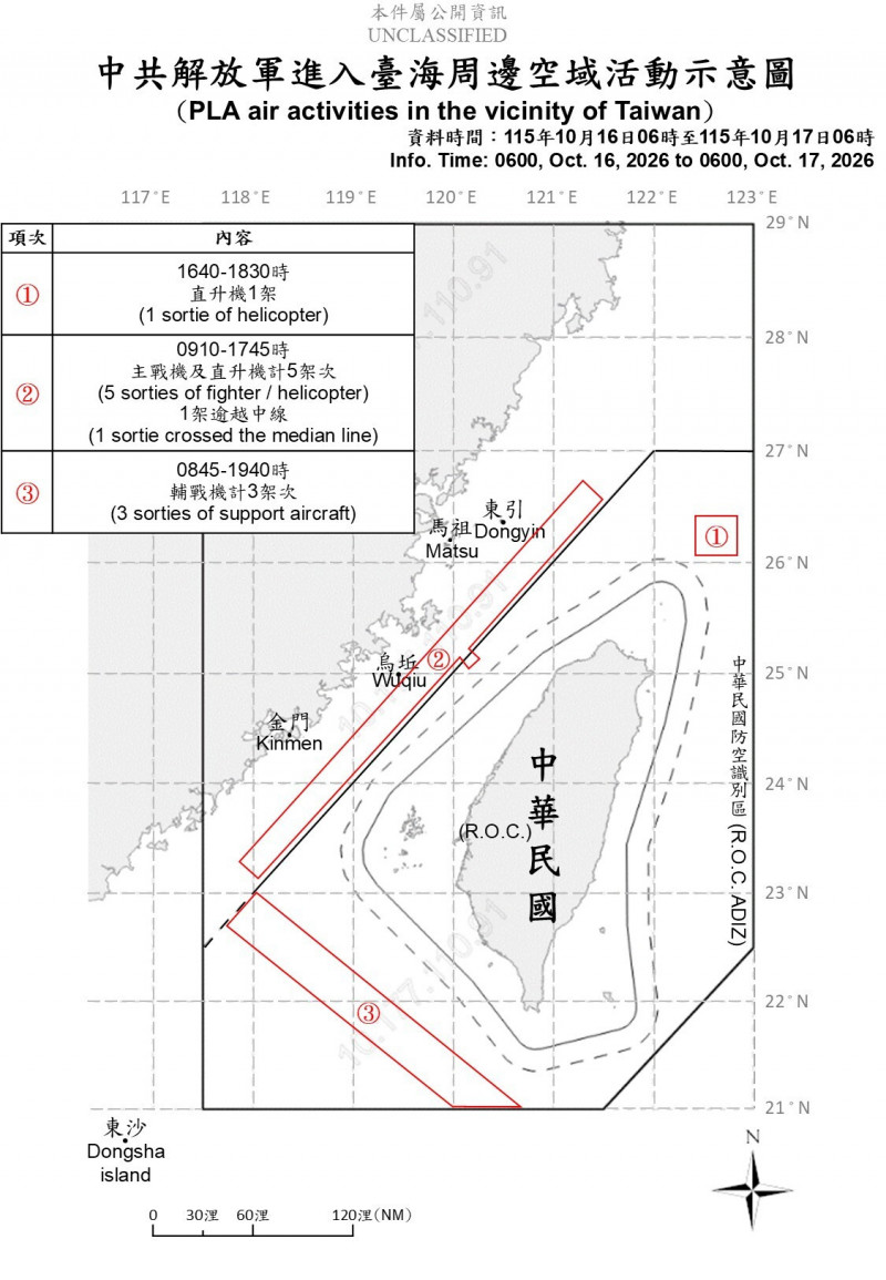 中共9機14艦擾台 國軍適切應處