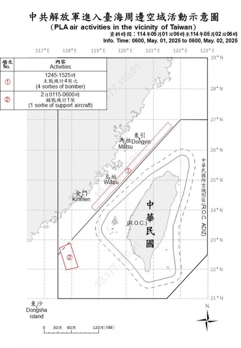 國軍偵獲中國12機艦 1架次軍機越界擾台