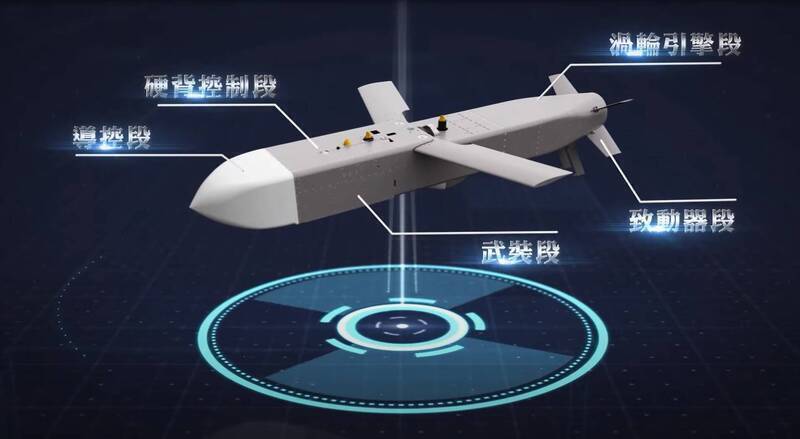盤點海空戰力特別預算10項專案  最早結案的萬劍彈有「新發展」