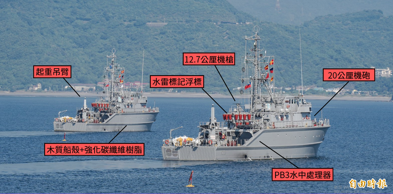 圖解軍武》永豐級獵雷艦海上孤艦排雷  掃獵雷任務未來將無人化